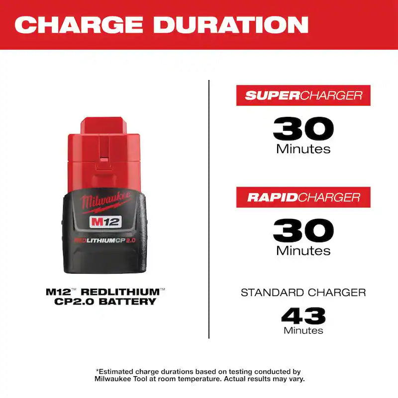 12-Volt Cordless Electric Inflator Kit with Battery Packs and Charger A44434