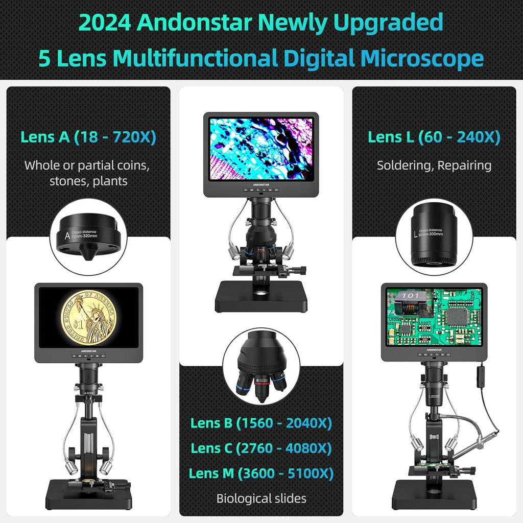 20X-5000X HDMI Digital Microscope with 10.1'' LCD Screen N931