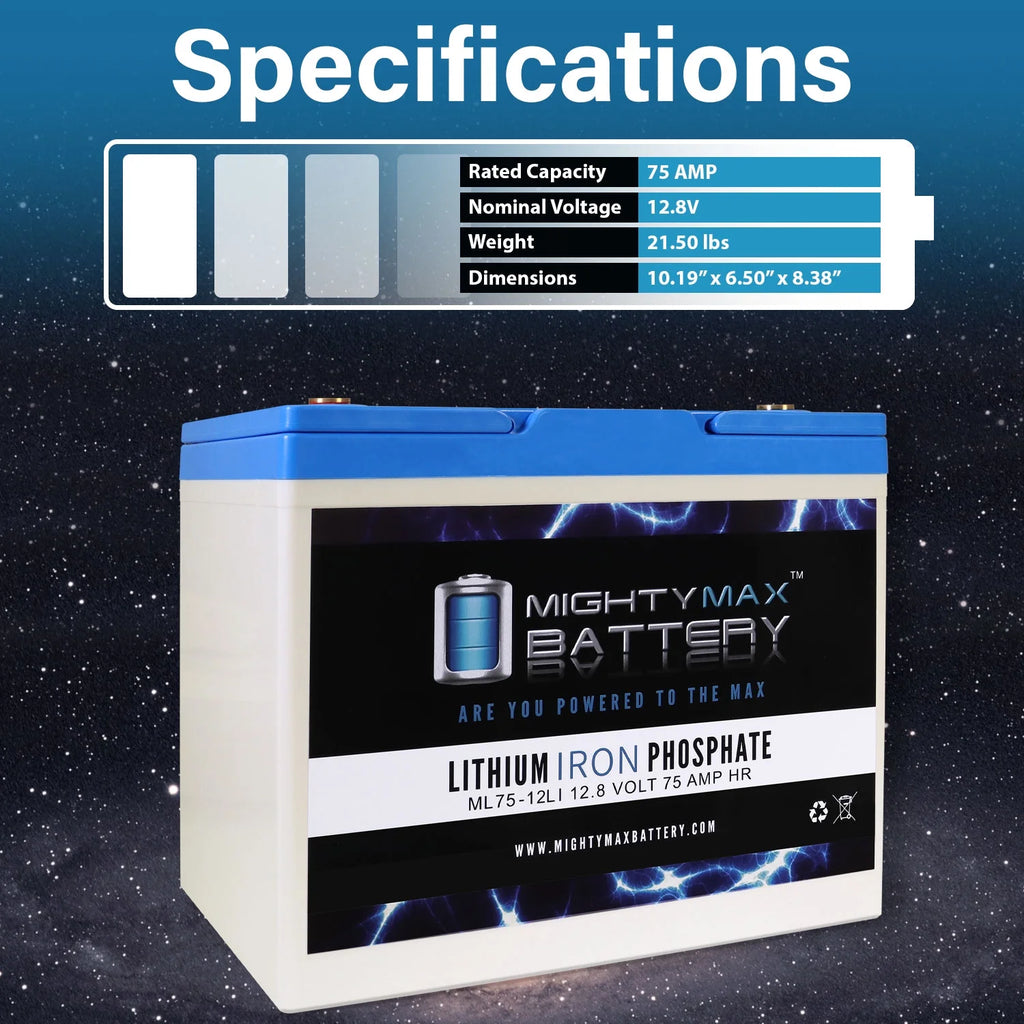 12V 75AH Lithium Replacement Battery - 4 Pack G390185