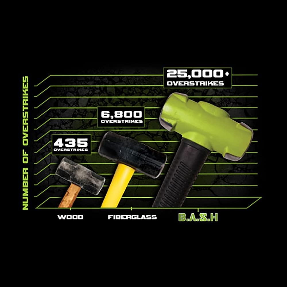 Brass Hammer, 4 Lb L701