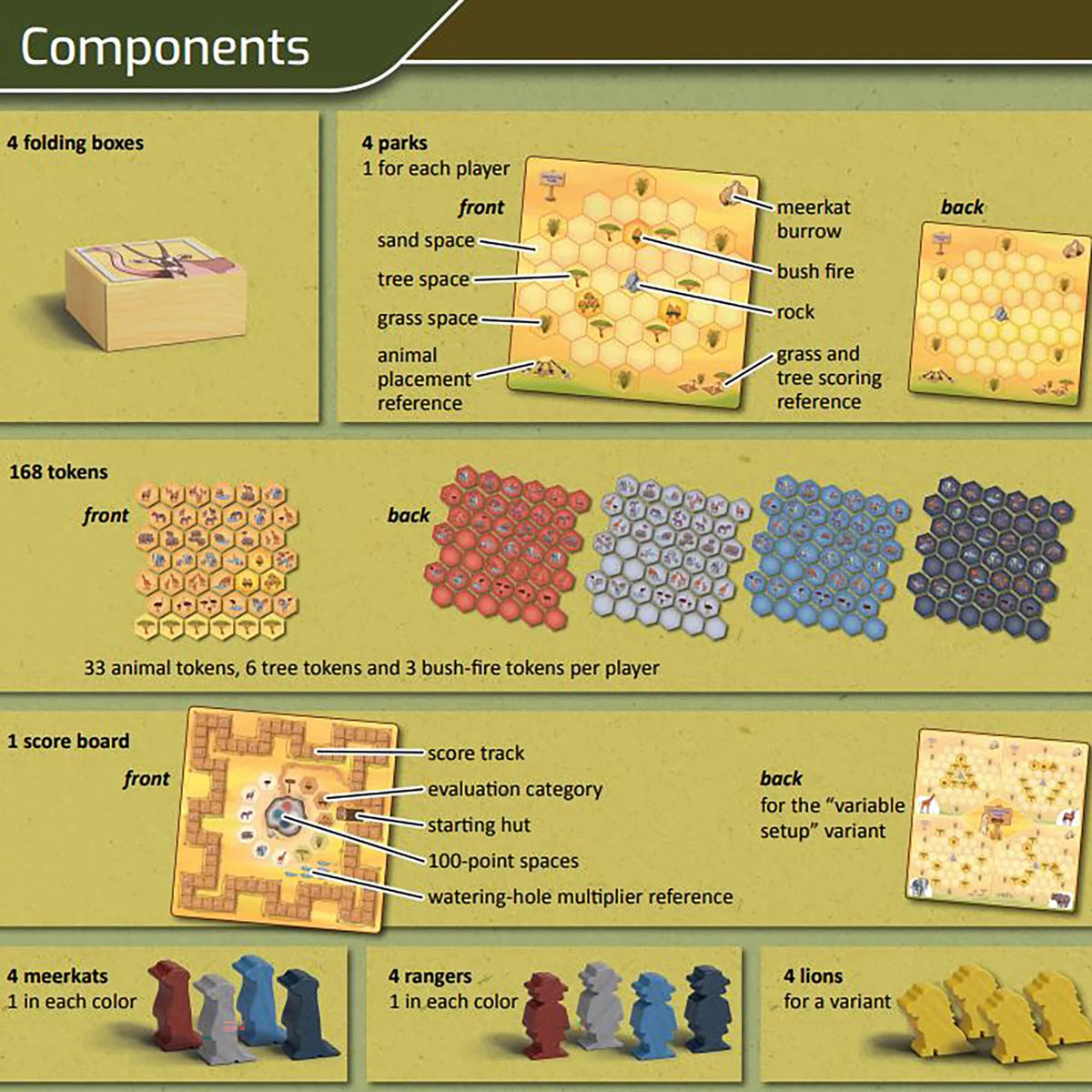 Savannah Park Family Strategy Board Game C716440