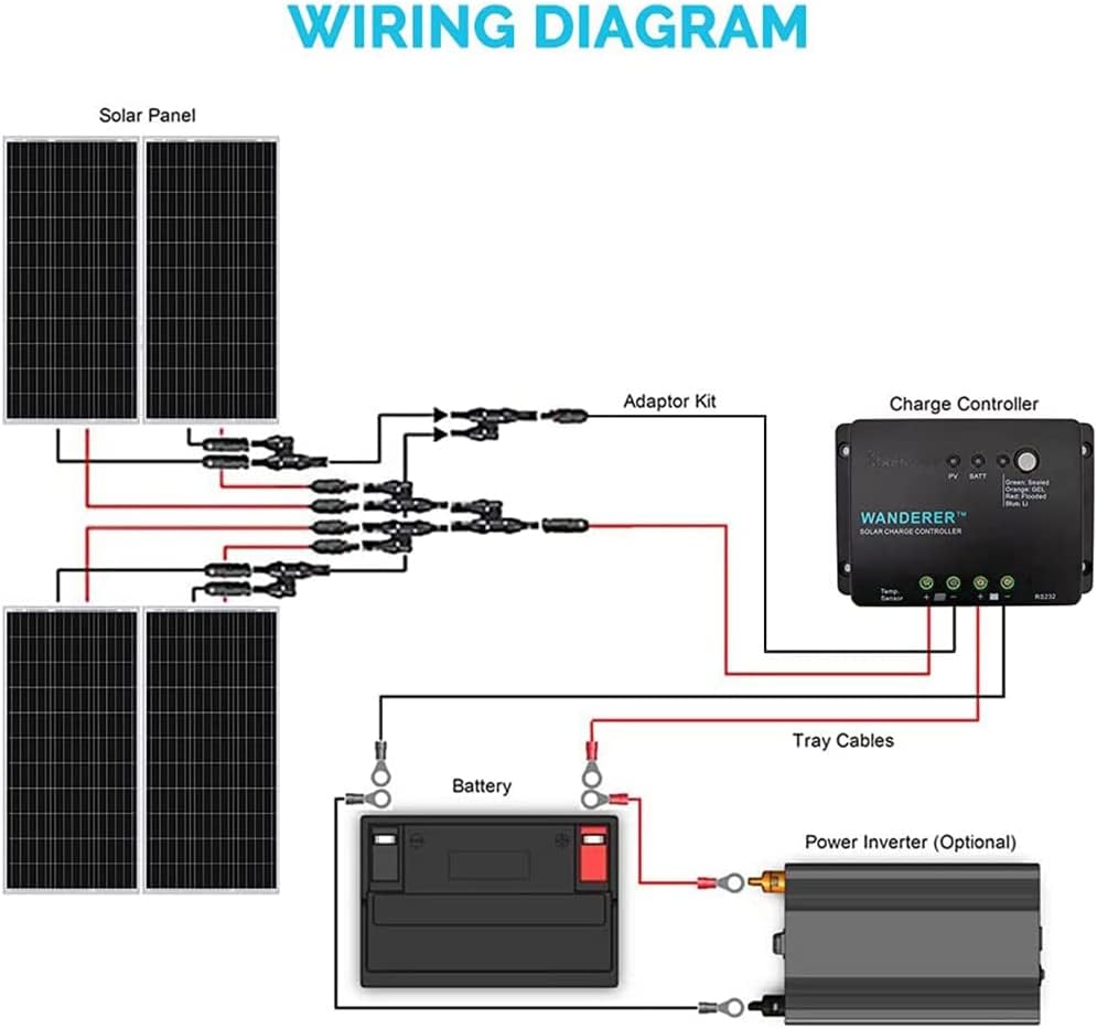 400 Watt 12 Volt Monocrystalline Solar Panel Bundle Kit with 4 pcs 100W Panel and 30A PWM Charge Controller C209804