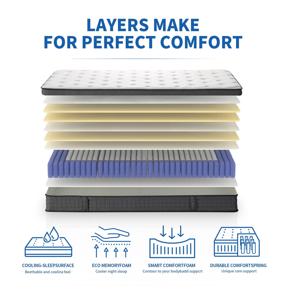 12 inch Full Size Gel Memory Foam Hybrid Mattress B63197