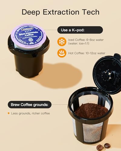 Mini Compact Single Serve Coffee Maker for K Cup and Ground W930