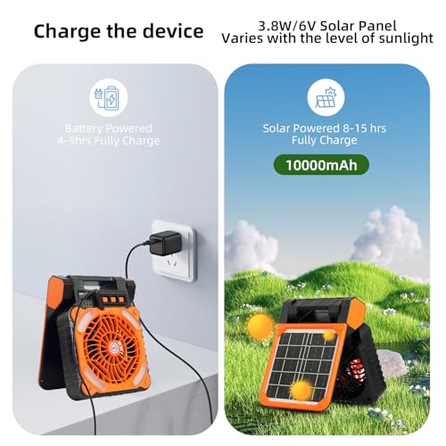 20000mAh Rechargeable Solar Fan with LED Light R7803