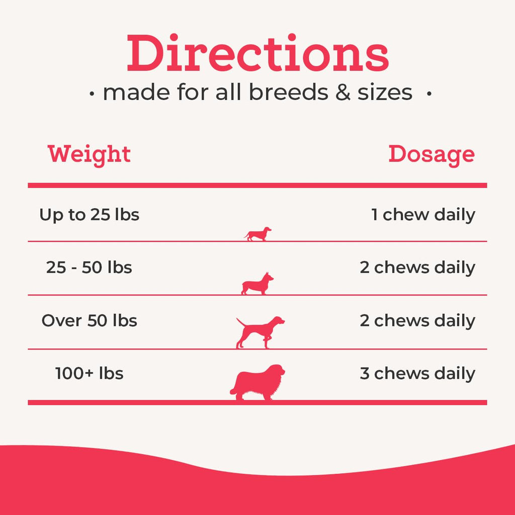 120 Count Dog Multivitamin Chew M13698