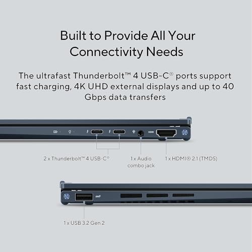 14.5 Inch QHD+ 120Hz Touchscreen Business Laptop U7559