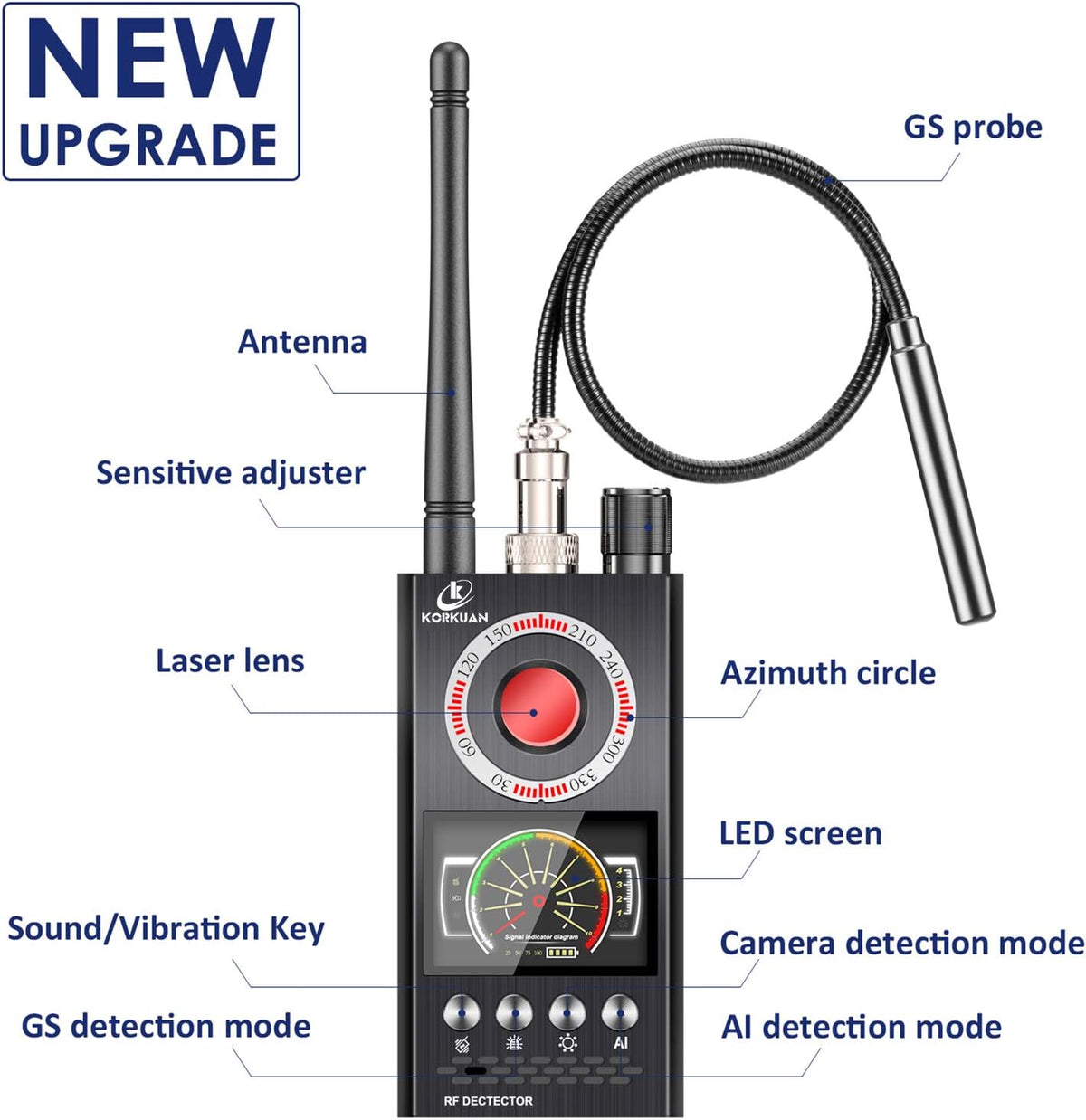 Anti Spy Bug Detector G7770