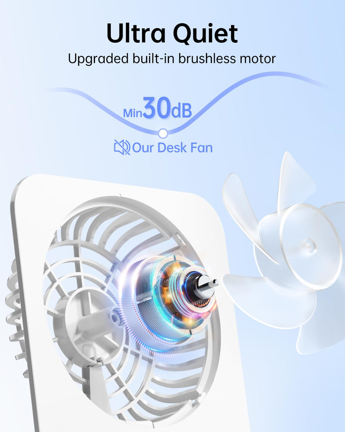 Small Portable Desk Fan 2000 mAh Rechargeable Battery 4.5 Inch K261543