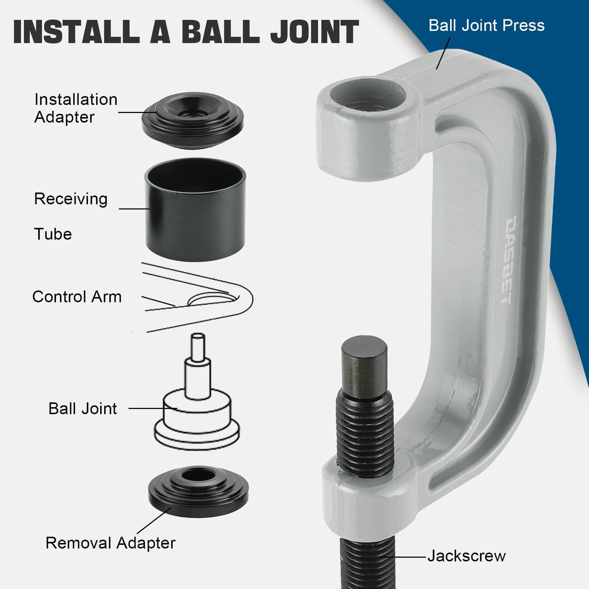 Ball Joint Press & U Joint Removal Kit D82066