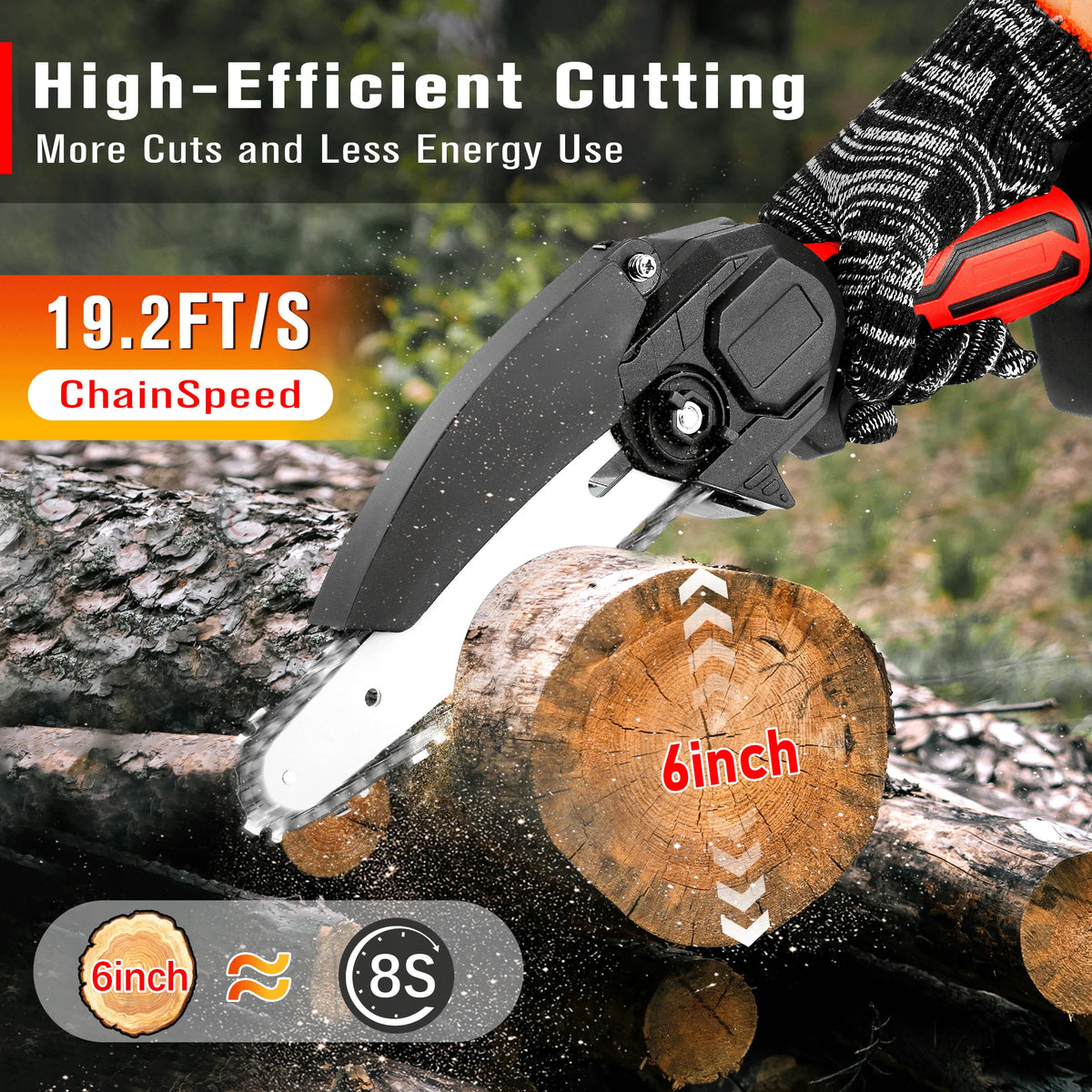6-Inch Cordless Mini Chainsaw with 2 Batteries I91639
