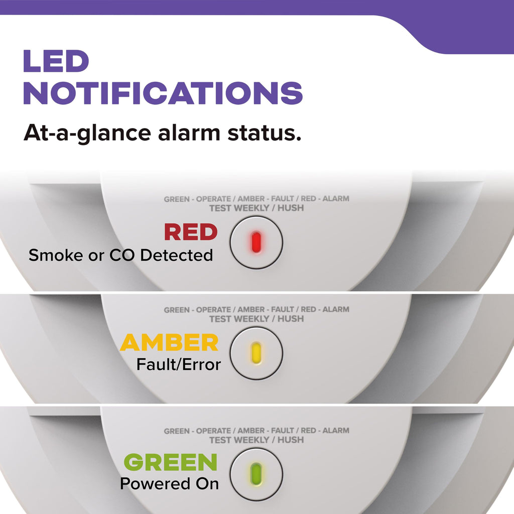 Smoke & CO Detector, AA Battery-Powered, 3 Pack D487