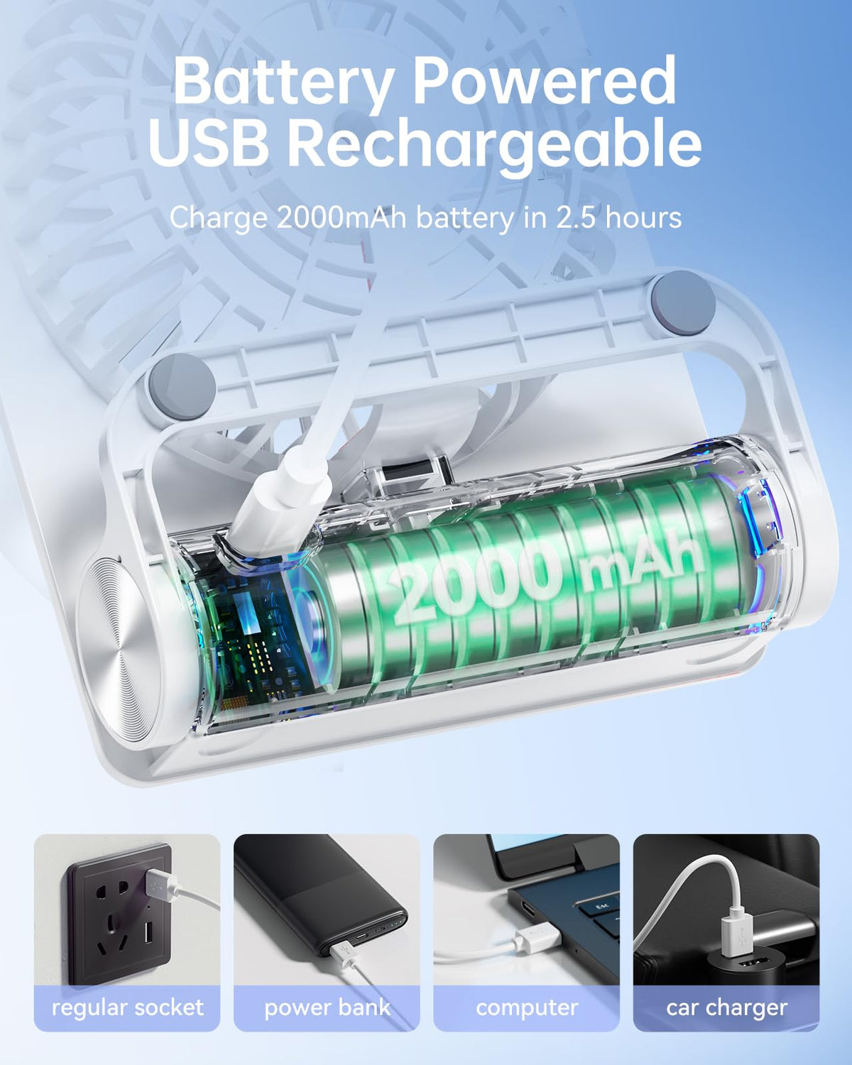 Small Portable Desk Fan 2000 mAh Rechargeable Battery 4.5 Inch K261543