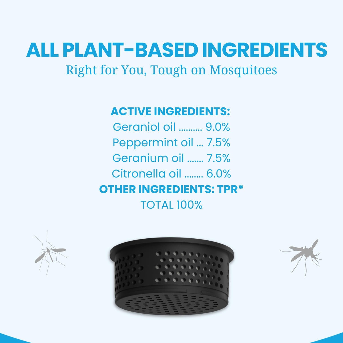 Mosquito Repellent Device Refills 2 Pack A750