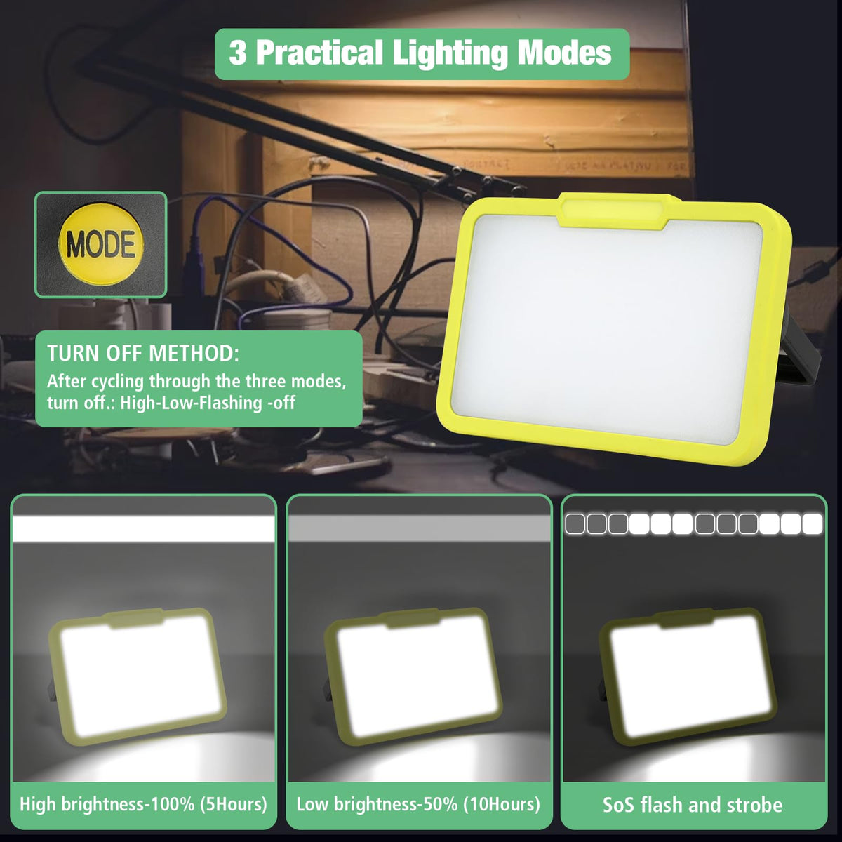 LED Work Light, Rechargeable, 700 LM Magnetic Portable Flood Light with Adjustable Stand, IP54 Waterproof, 3 Lighting Modes with Emergency SOS, 1Pack A56335
