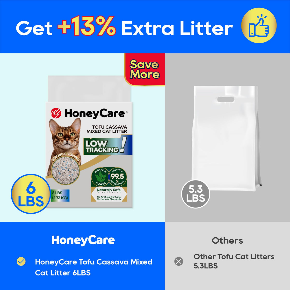 Cassava Tofu Mixed Cat Litter Quick Clumping Low Dust 6 Lbs C147297