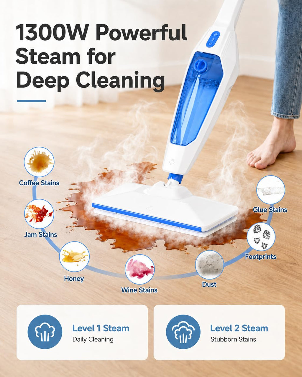 14-in-1 Detachable Steam Floor Mop I921
