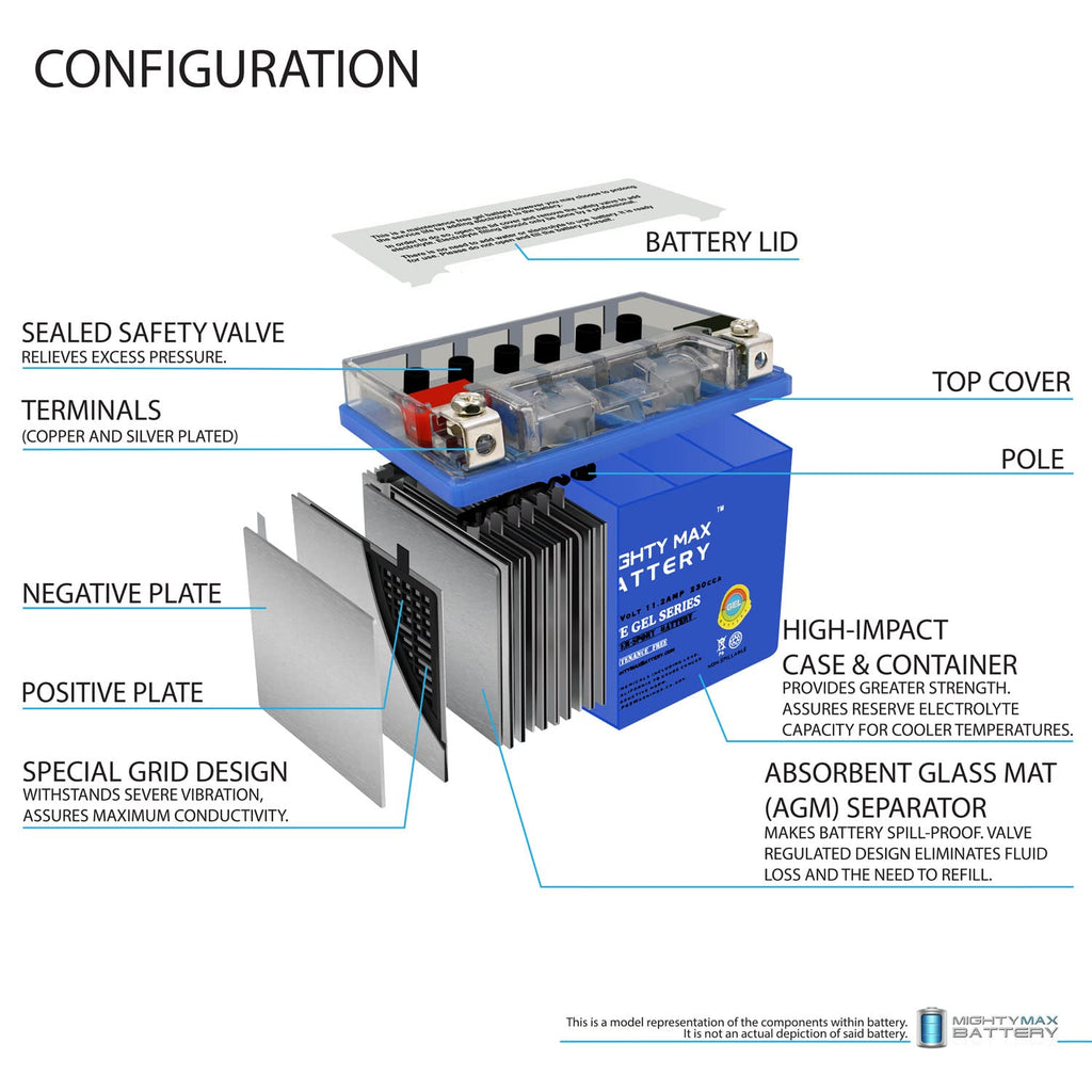 12V 11.2Ah Gel Battery B366212