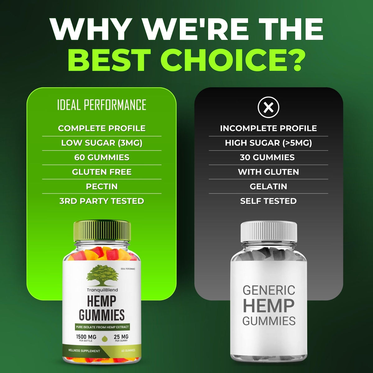 Hemp Gummies with Hemp Seeds Organic Extract 2 Pack X65787