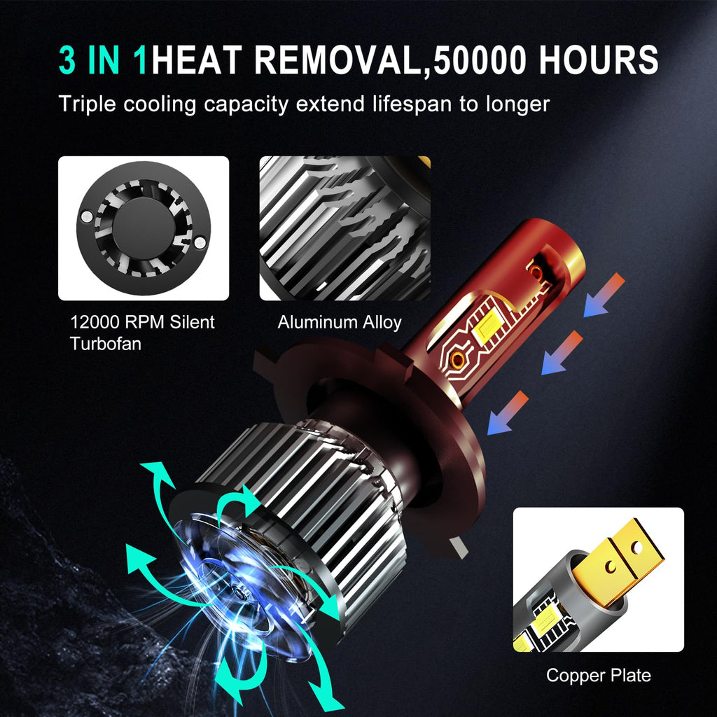 2007-2014 Honda CR-V Headlight Bulbs 9003 Halogen Pack of 2 K735