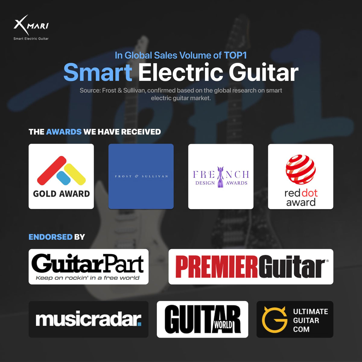 39" Smart Electric Guitar with Built-in 4 Effects K627