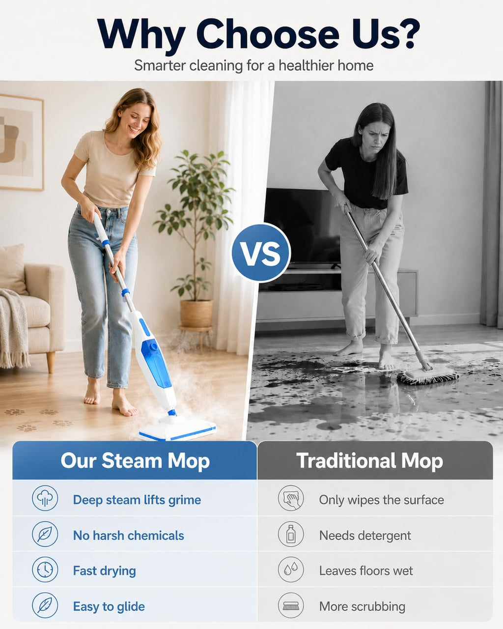 14-in-1 Detachable Steam Floor Mop I921