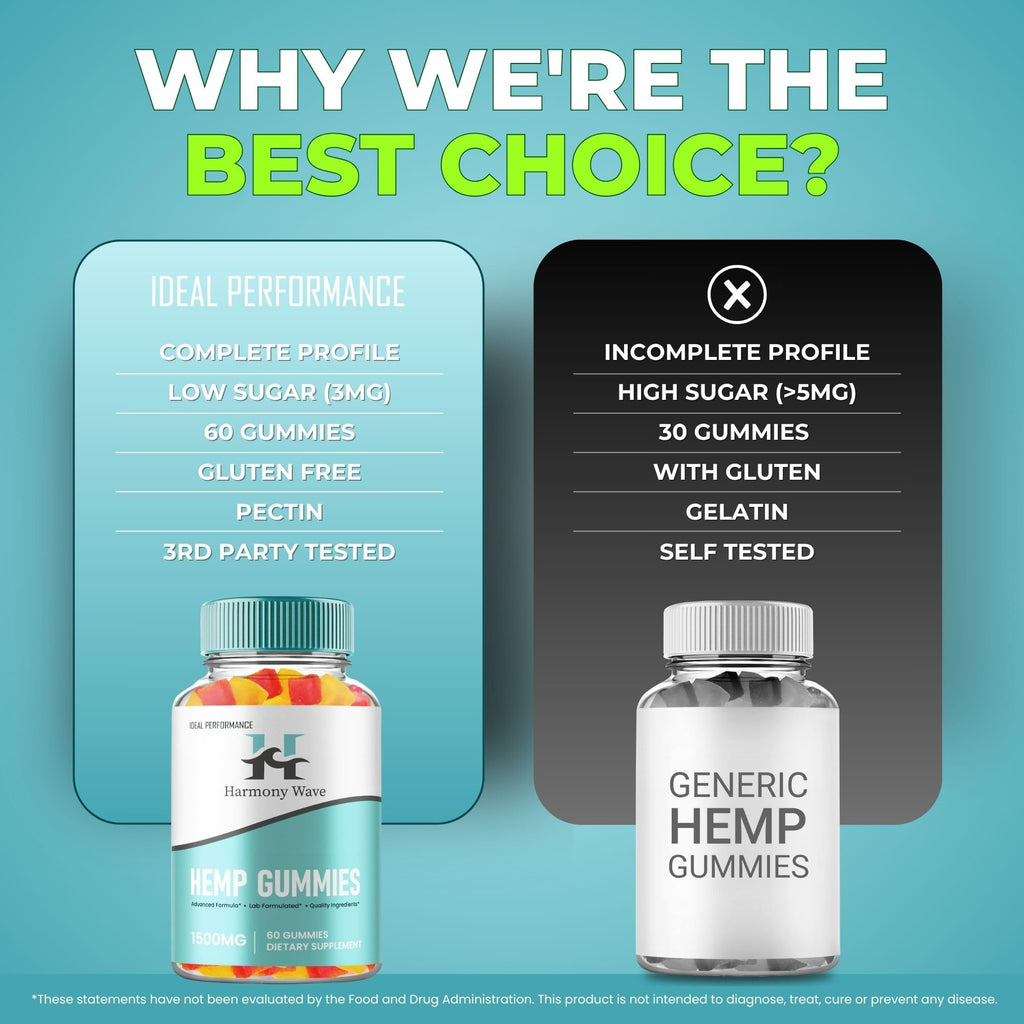 Hemp Gummies Maximum Strength All Natural 3 Pack C25793