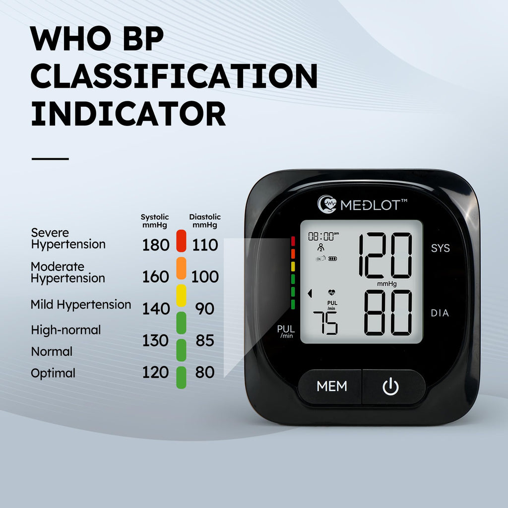 Automatic Upper Arm Blood Pressure Monitor with Adapter and Storage Bag P87733