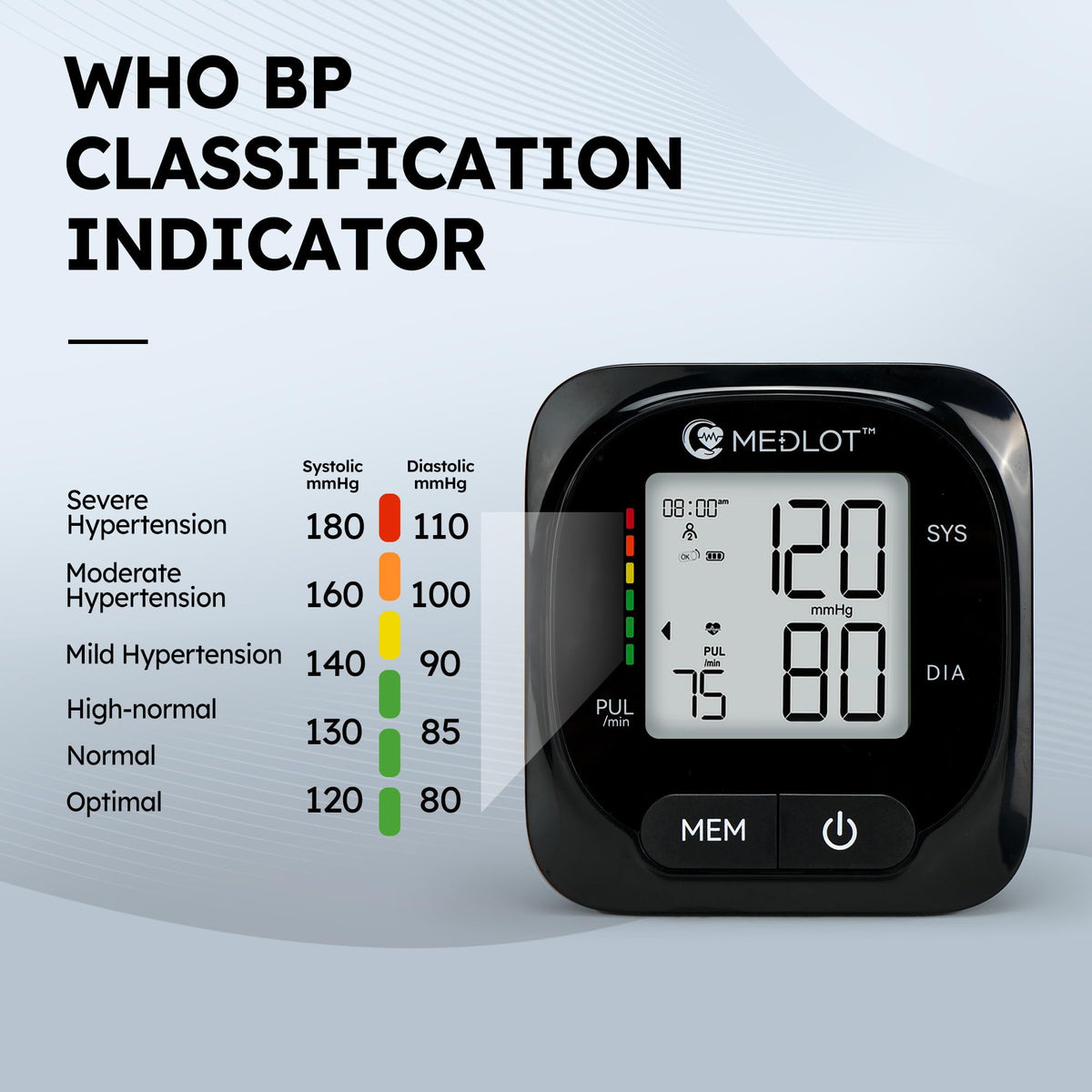 Automatic Upper Arm Blood Pressure Monitor with Adapter and Storage Bag P87733