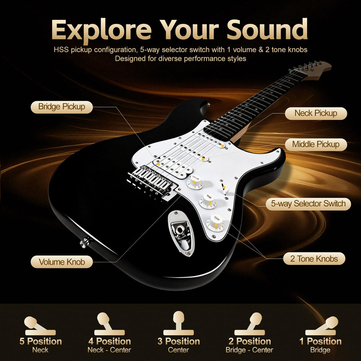 Full Size Electric Guitar Starter Kit with 10W Amp and Gig Bag F6510