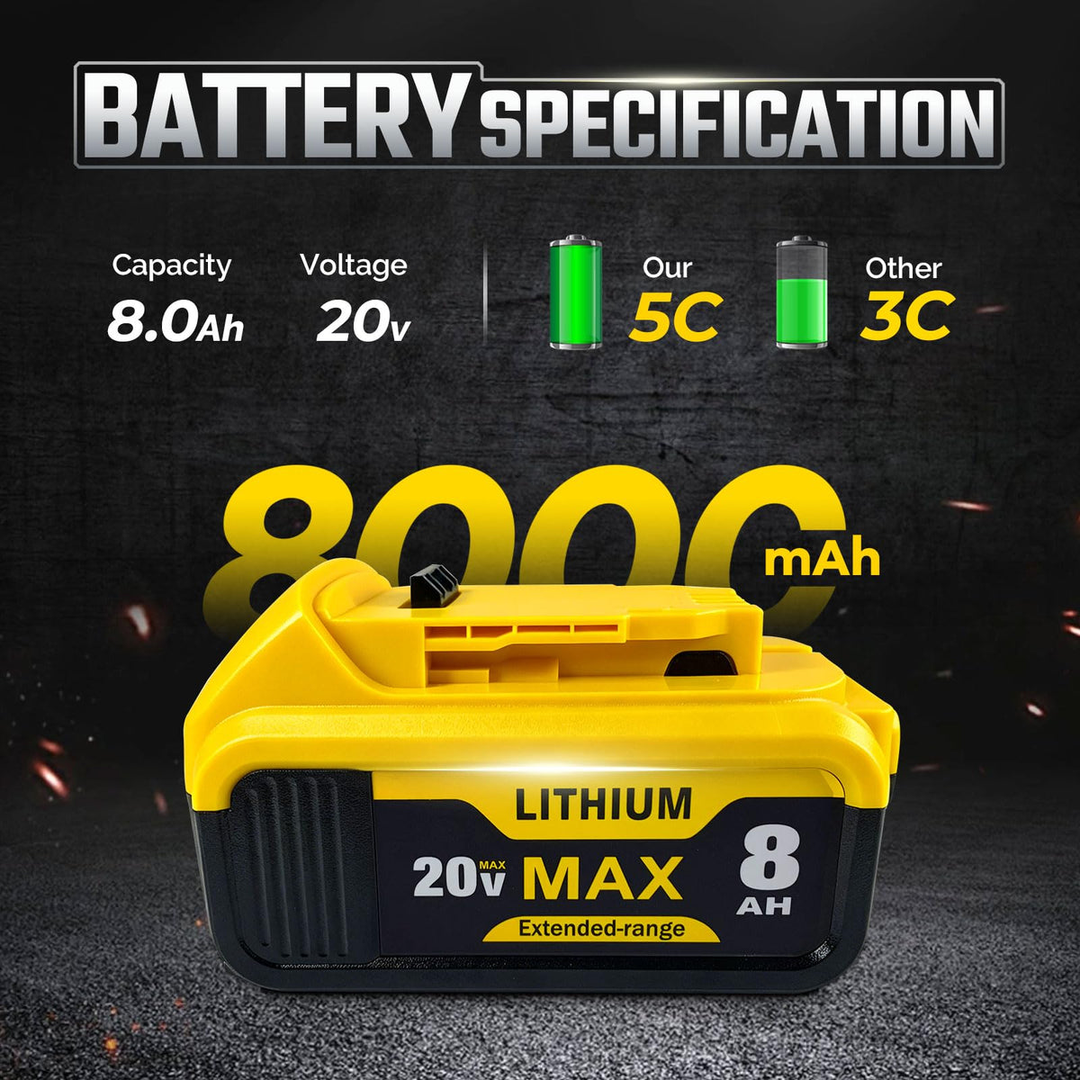 20V MAX 8Ah Lithium Ion Replacement Battery 2-Pack V9664