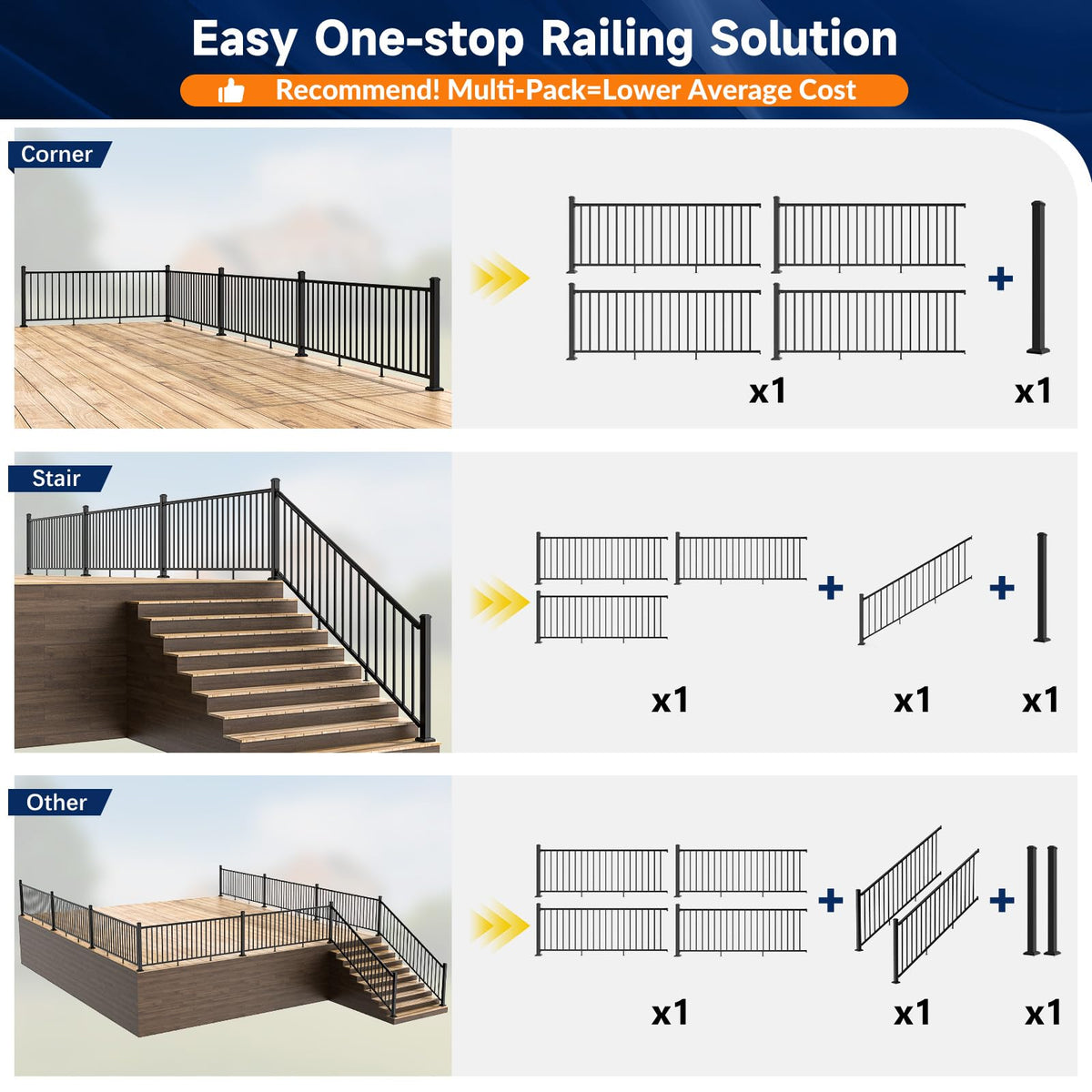 Aluminum Stair Railing Kit, 42 in x 4 ft Black T9391