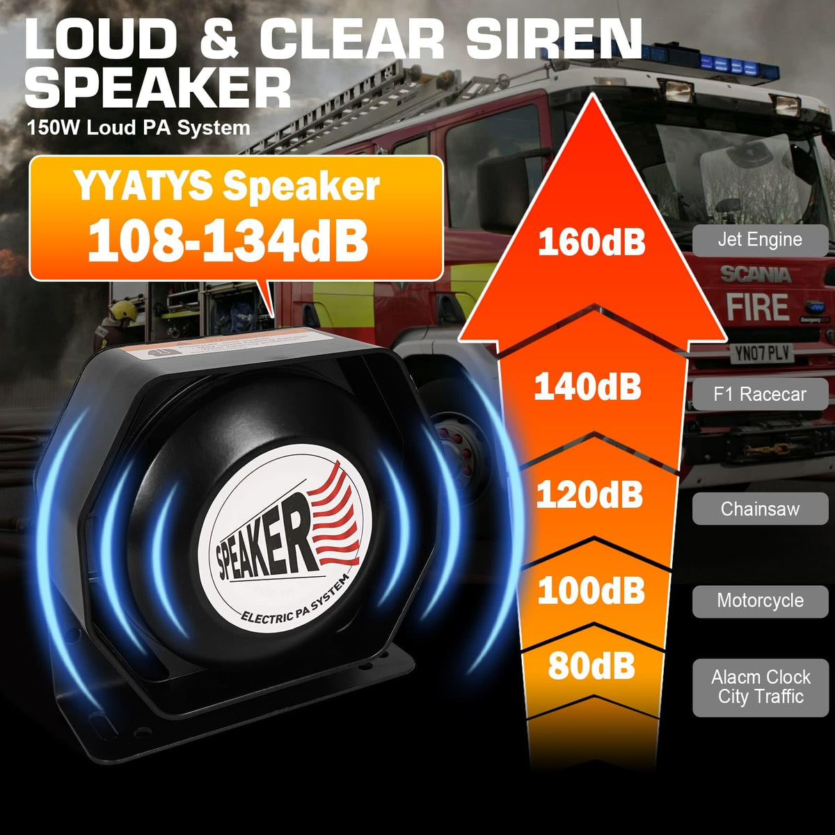 12V 100W Emergency Siren PA System Kit P5076