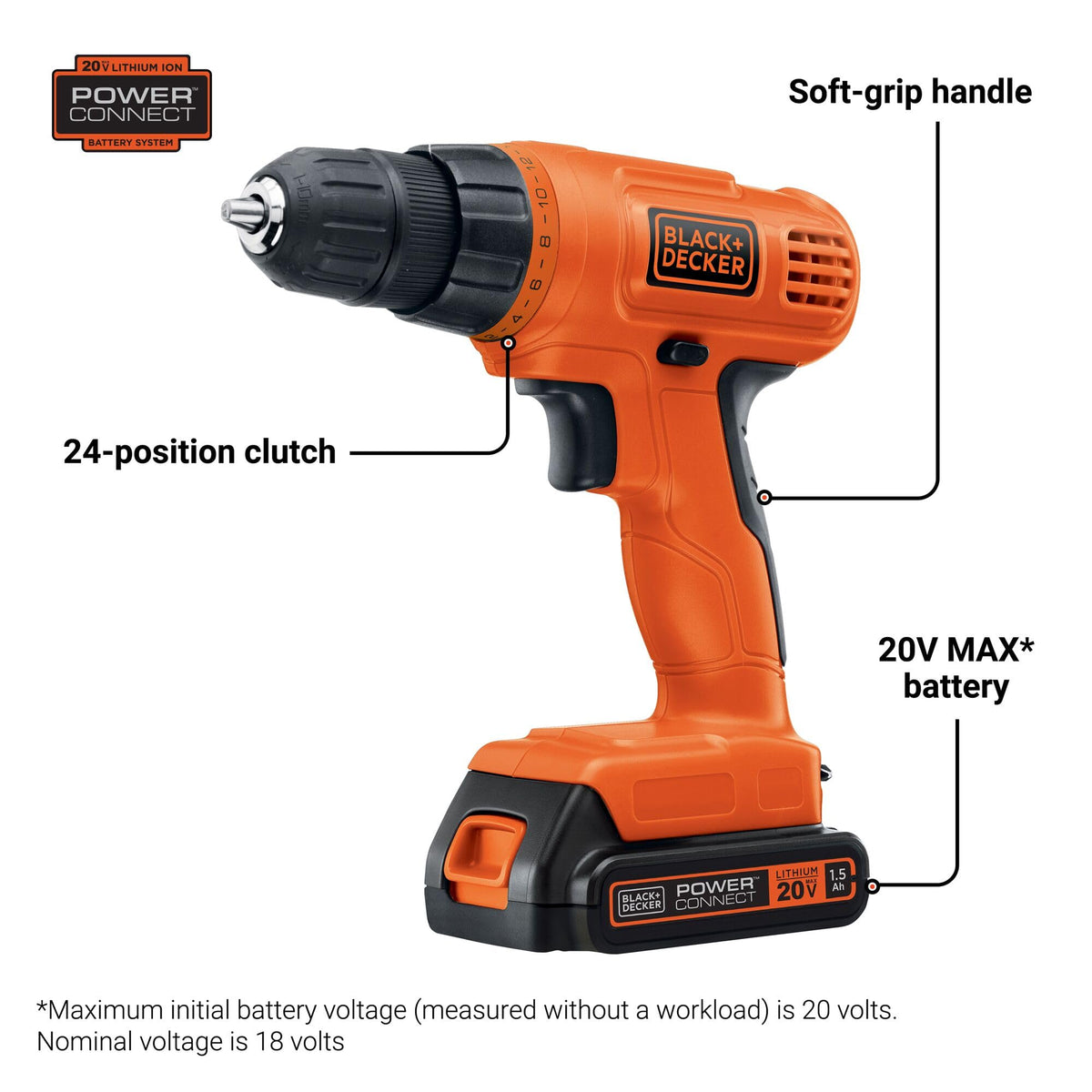 20V MAX Cordless Drill Driver with 30 Piece Bit Set H9908