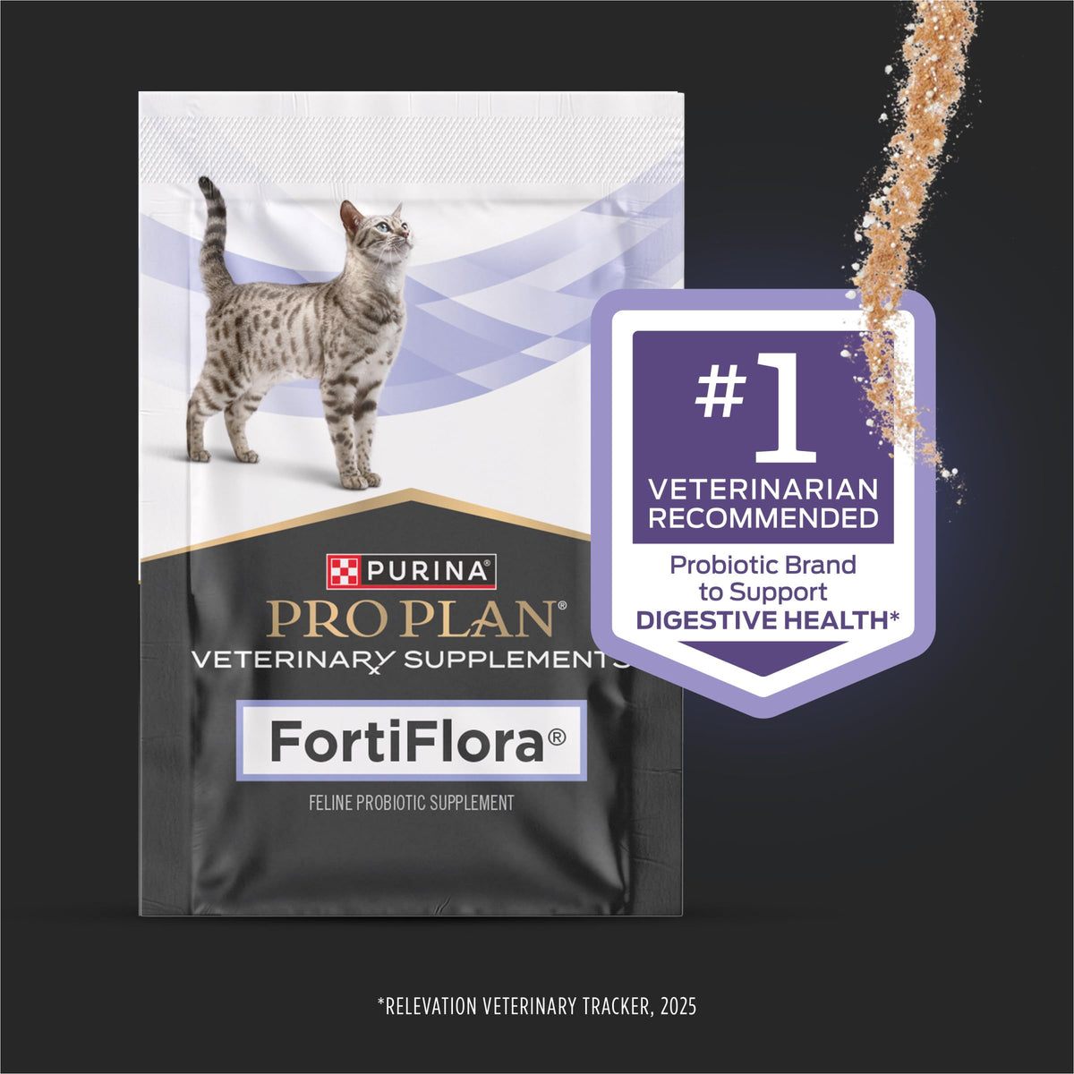 Probiotic Powder Supplement for Cats S4046