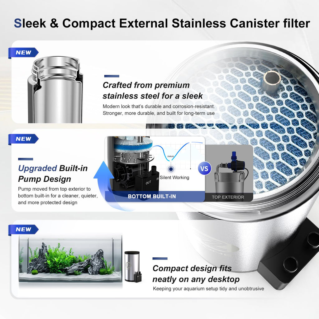 Aquarium Filter Kit H709057