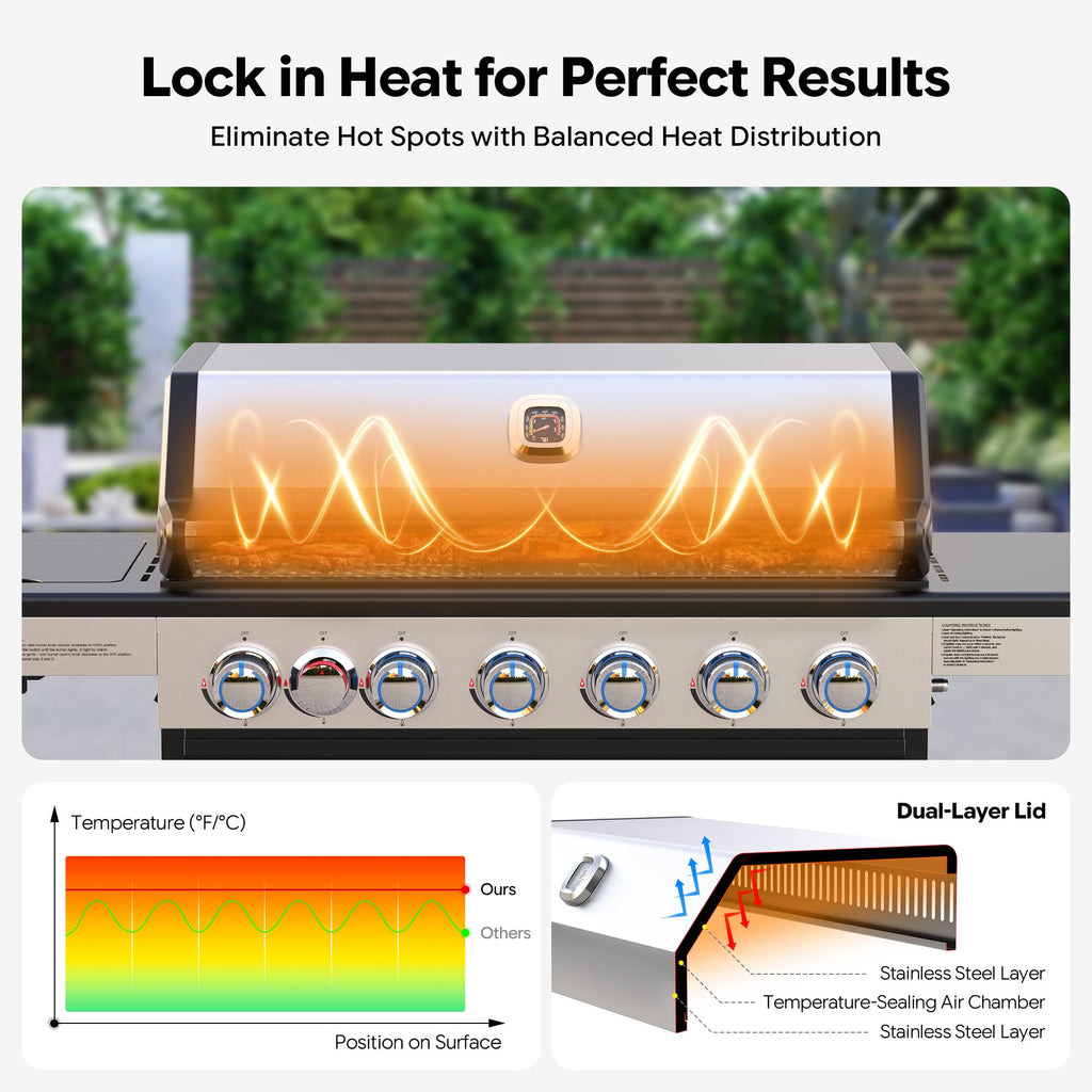 6-Burner Propane Gas Grill with Infrared Sear Side Burner E24976