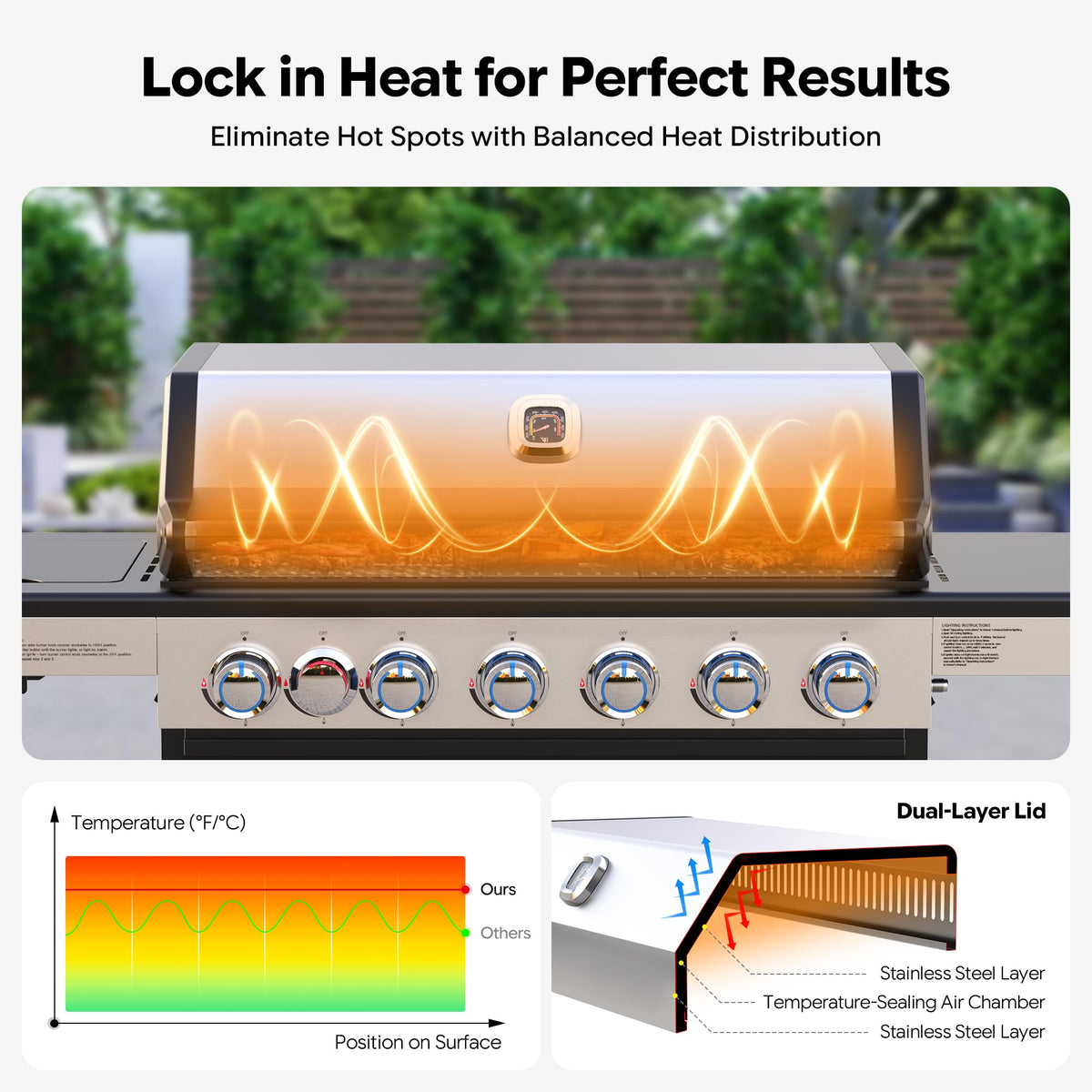 6-Burner Propane Gas Grill with Infrared Sear Side Burner E24976
