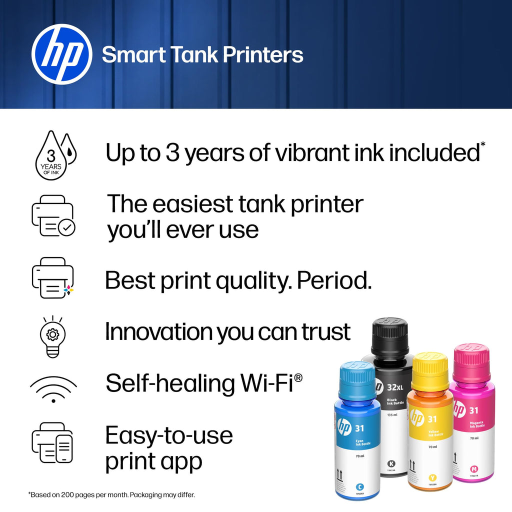 Wireless All-in-One Ink Tank Printer, Scanner, Fax, Copier G180