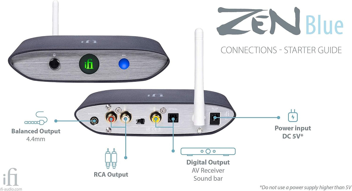 Bluetooth Receiver Desktop DAC N6257