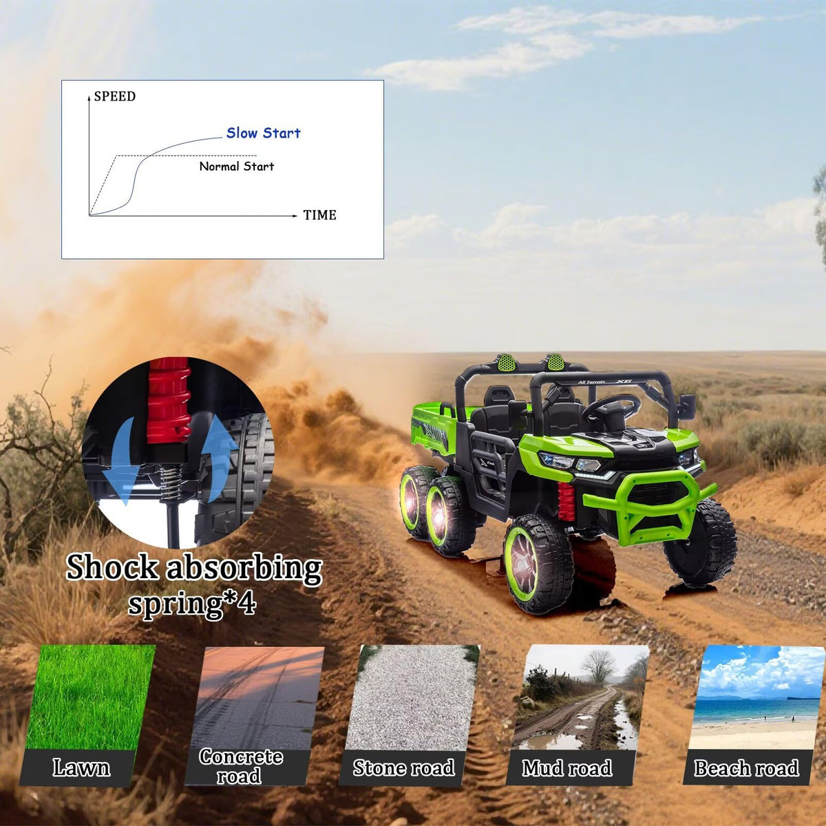 24V 2 Seater Ride On Dump Truck with Dump Bed V799