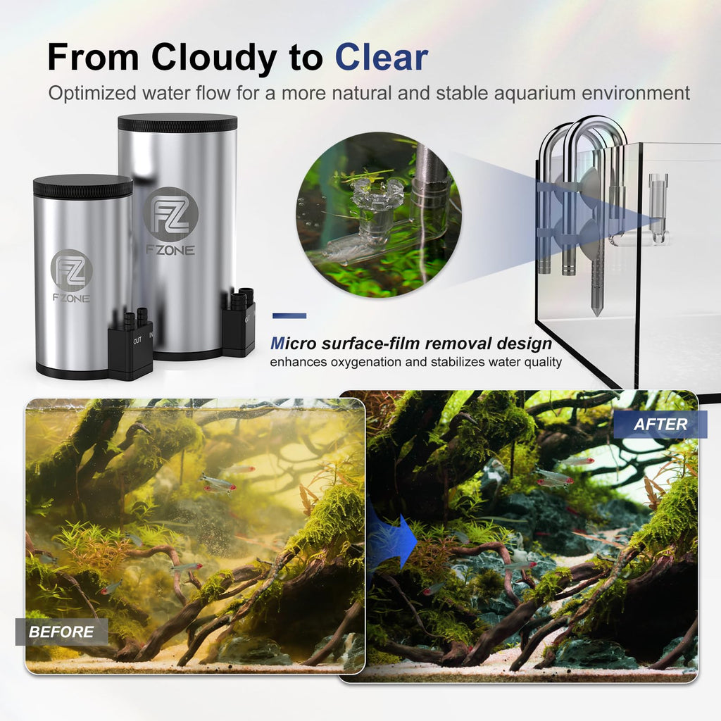 Aquarium Filter Kit H709057