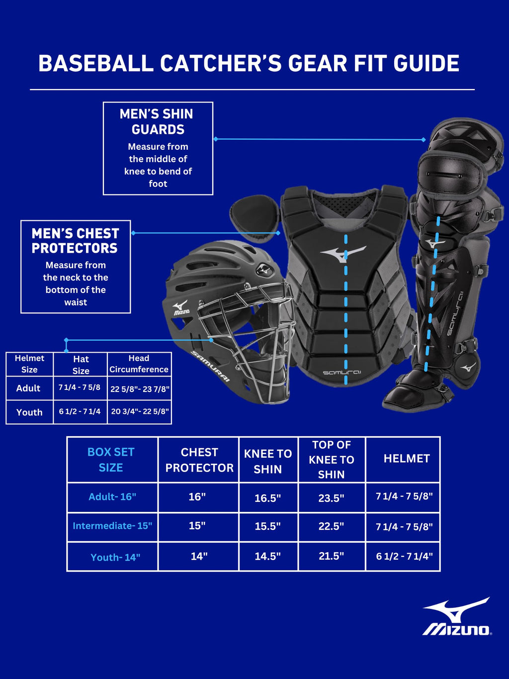 Boxed Catcher's Gear Set J6660