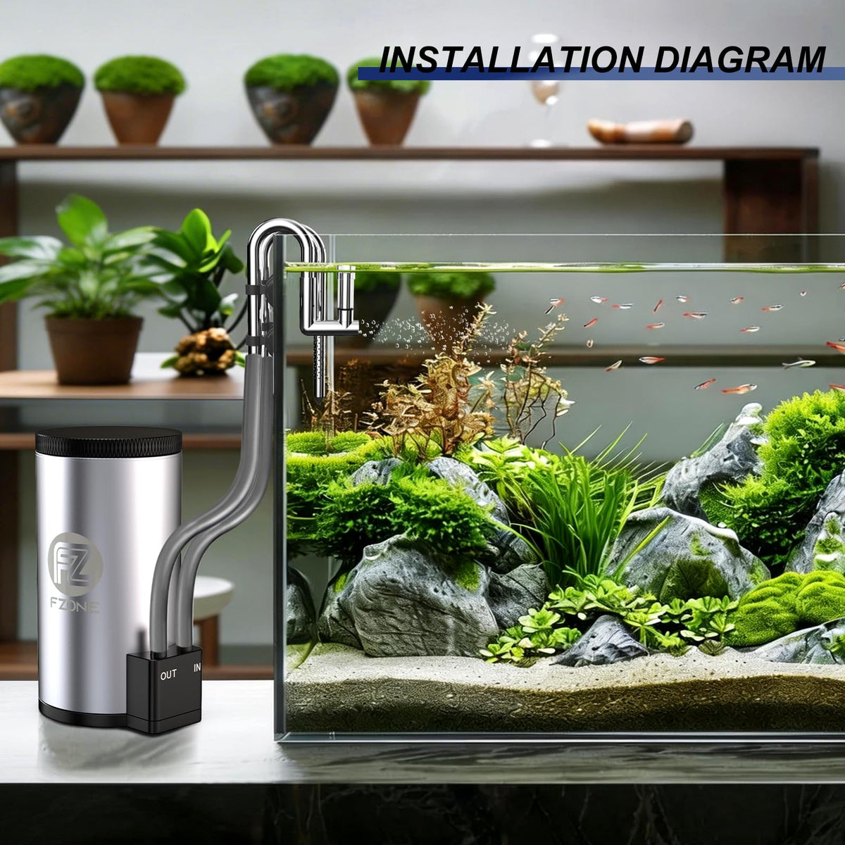 Aquarium Filter Kit H709057