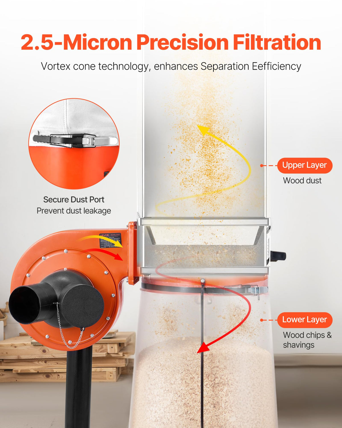 800 CFM 2.5 Micron 1HP 16-Gallon Dust Collector Z253