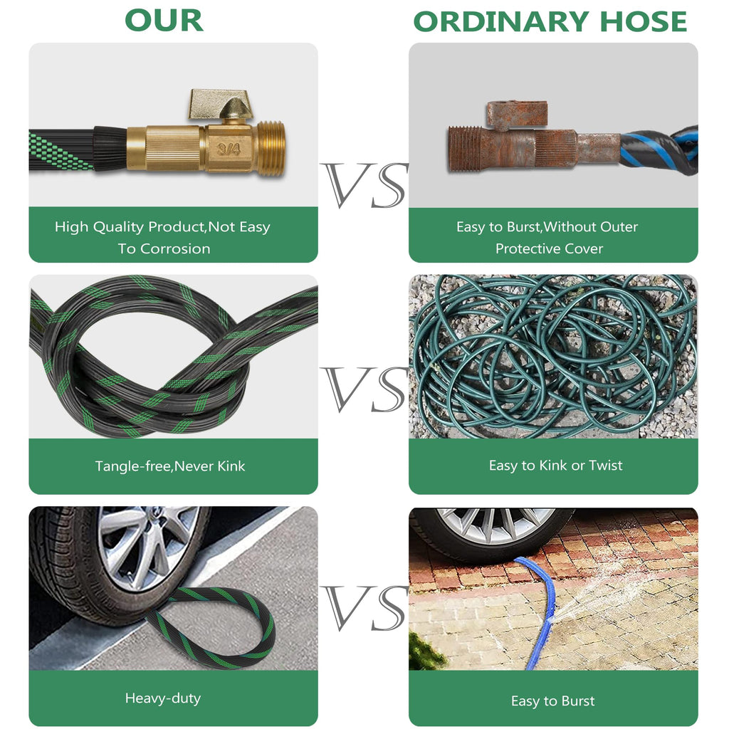 100FT Lightweight Garden Hose with 10-Pattern Nozzle V79083