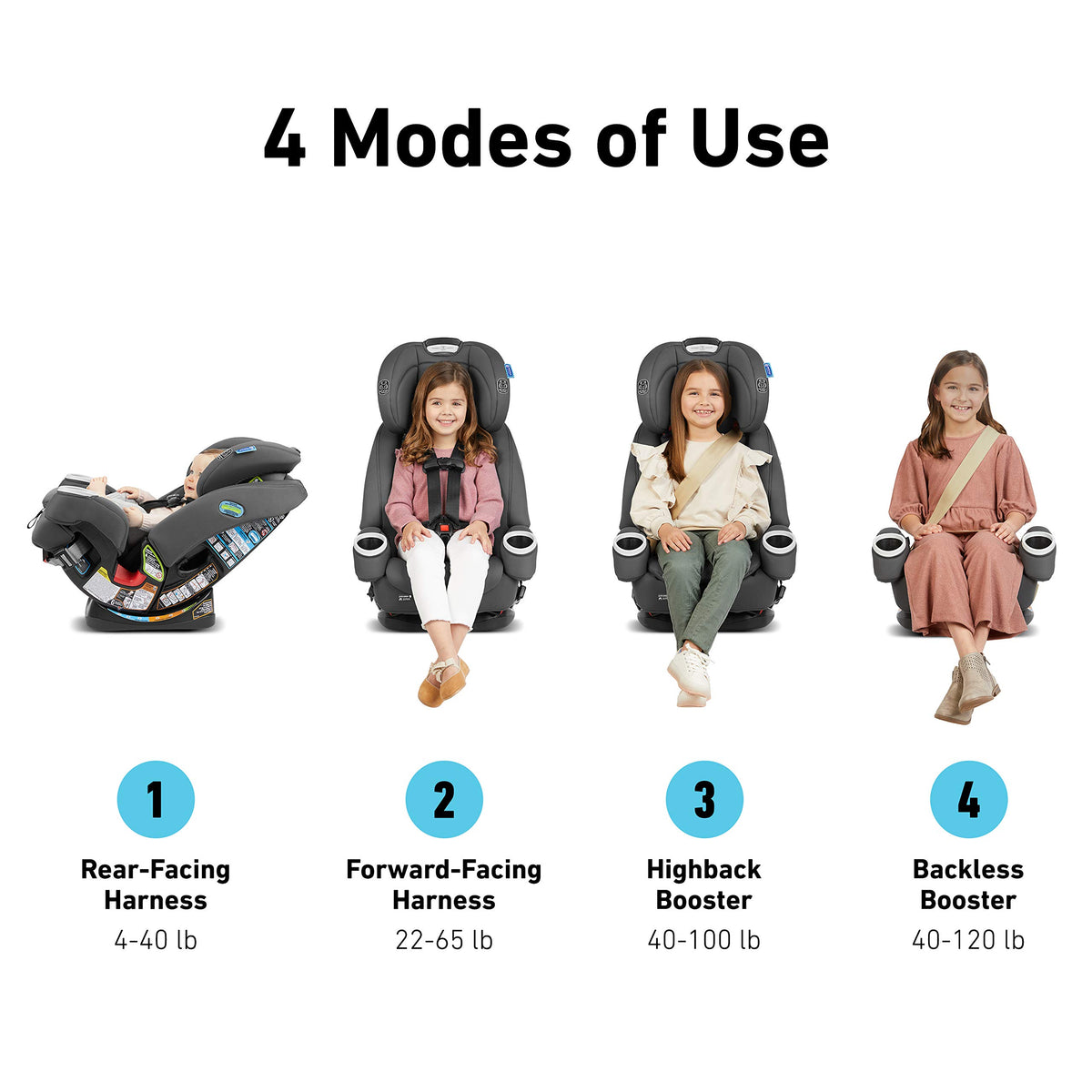 4 in 1 Car Seat J254