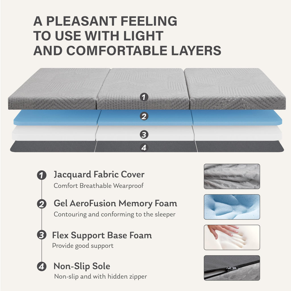 4 Inch Gel Memory Foam Trifold Mattress P338