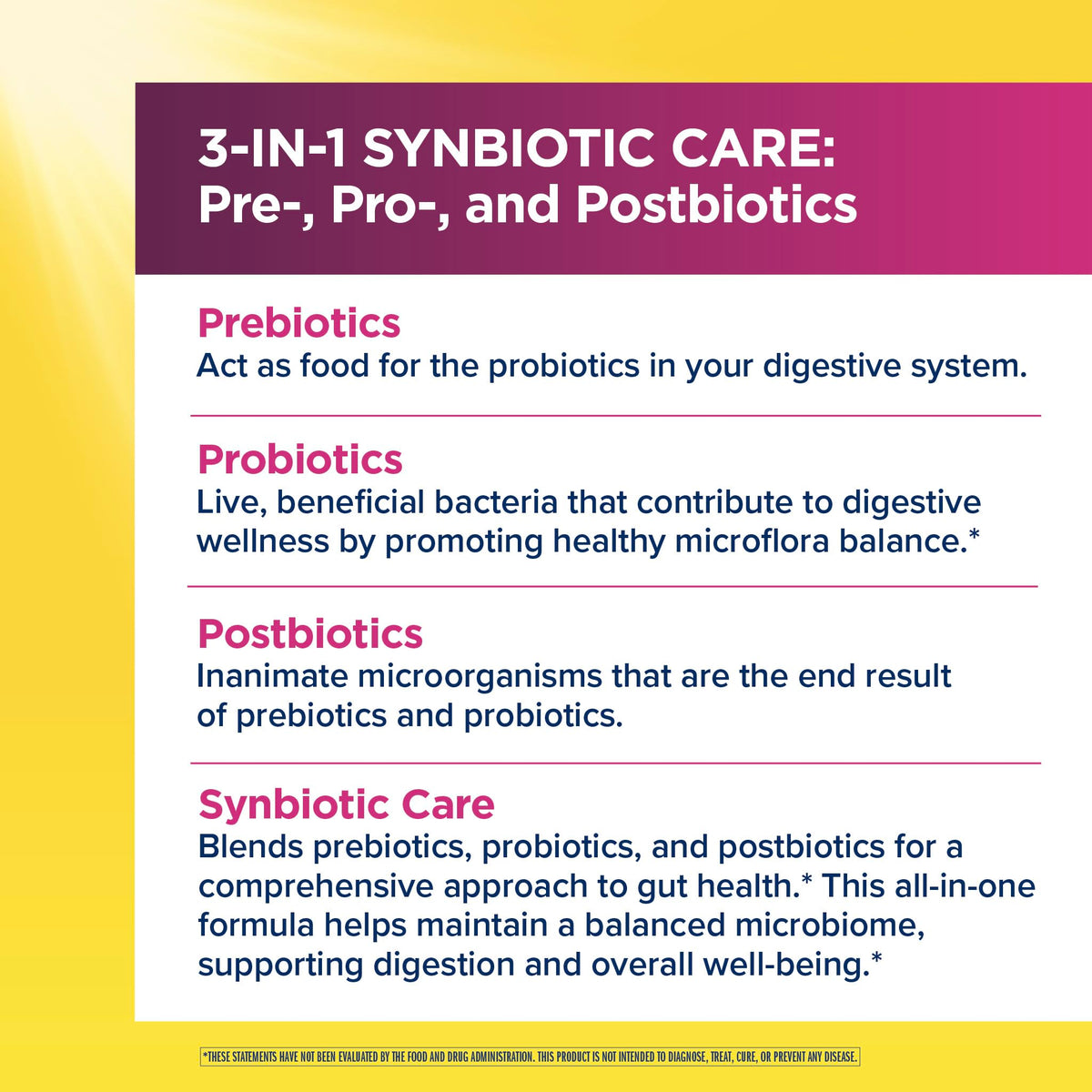 Womens Probiotic 65 Billion CFU P880527