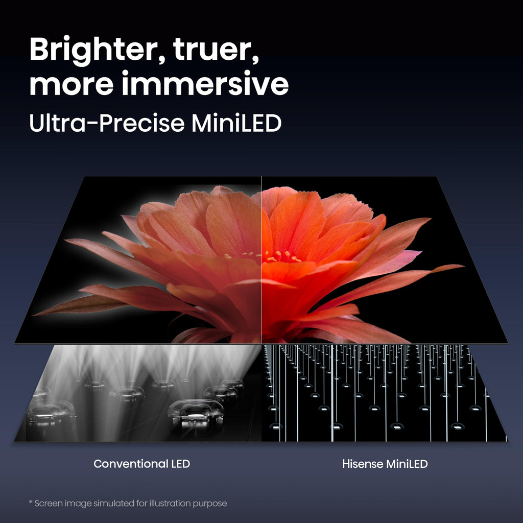 55" Mini-LED 4K UHD Smart Fire TV F802808
